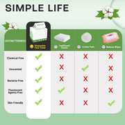 Disposable Face Towel - 100% Plant Fiber - Biodegradable - Fancyou